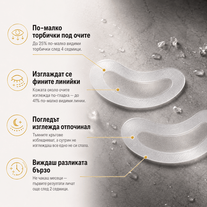 GlowEye™ - Корейски микрокристални пачове за по-малко торбички и бръчки около очите